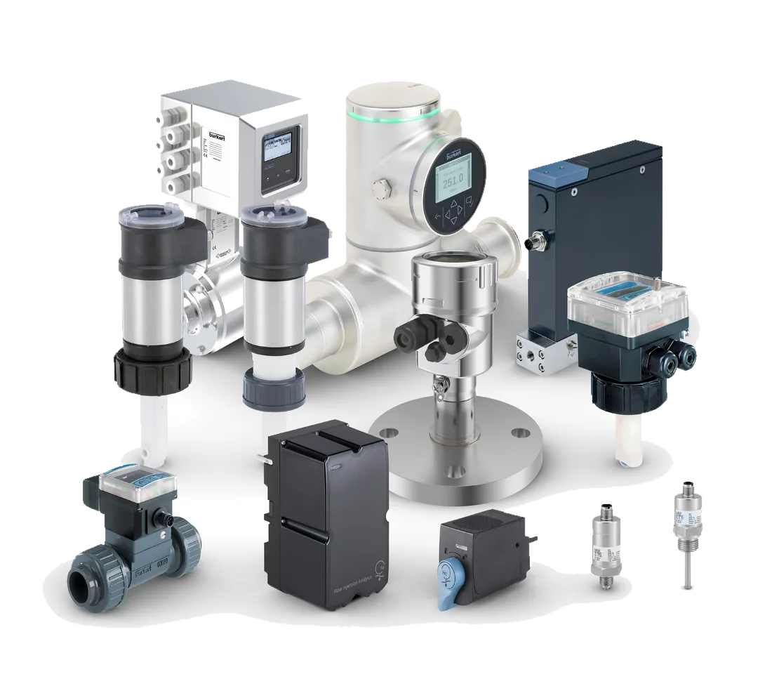 Bürkert 传感器、控制器和变送器
